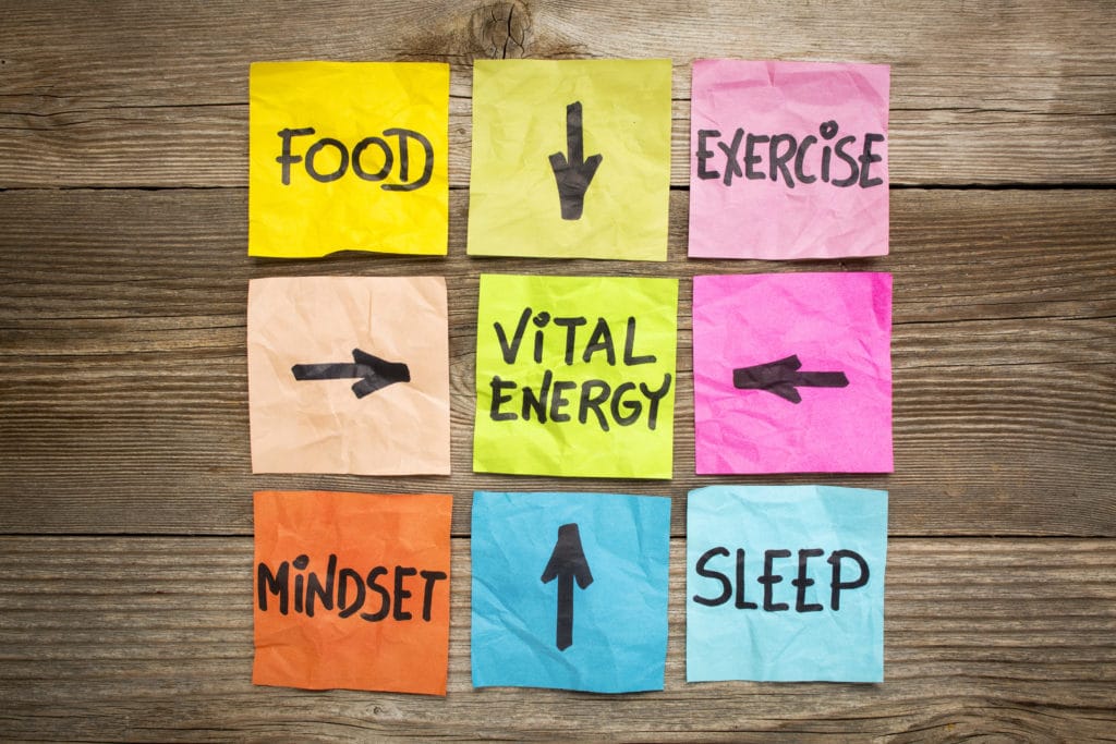 vital energy concept - food, exercise, mindset and sleep handwritten on colorful sticky notes